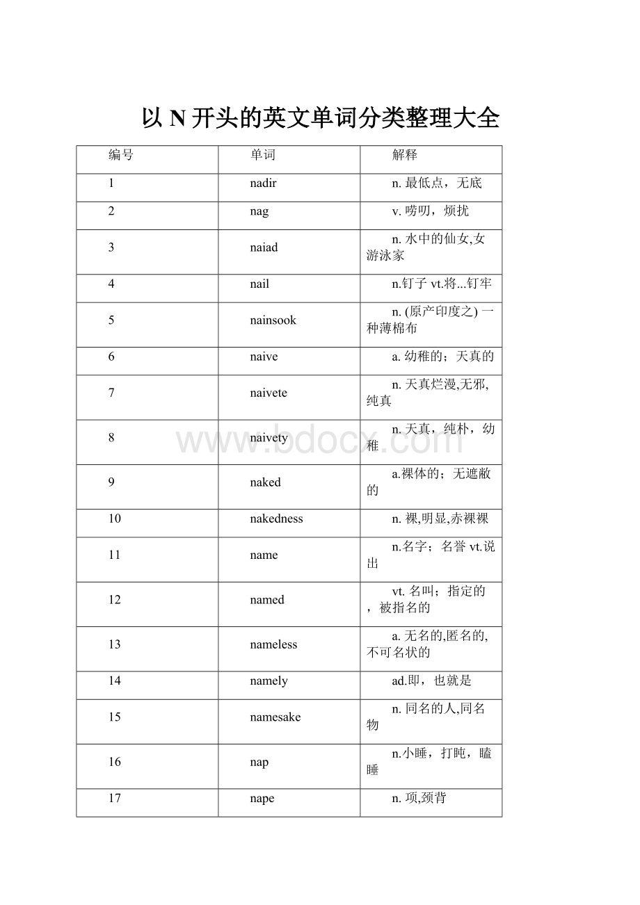 以N开头的英文单词分类整理大全.docx