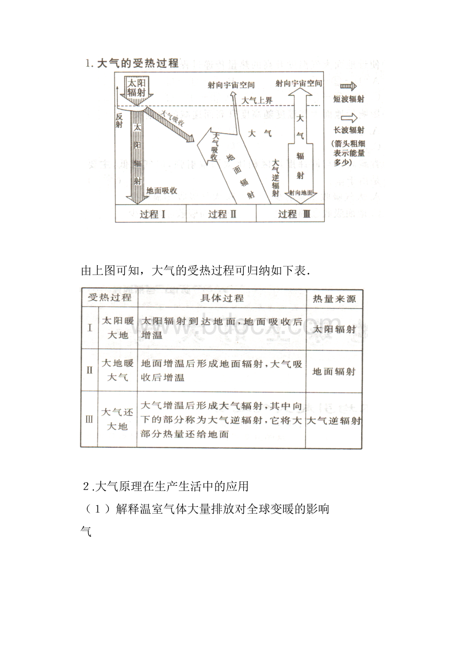 第一讲冷热不均引起大气运动.docx_第3页