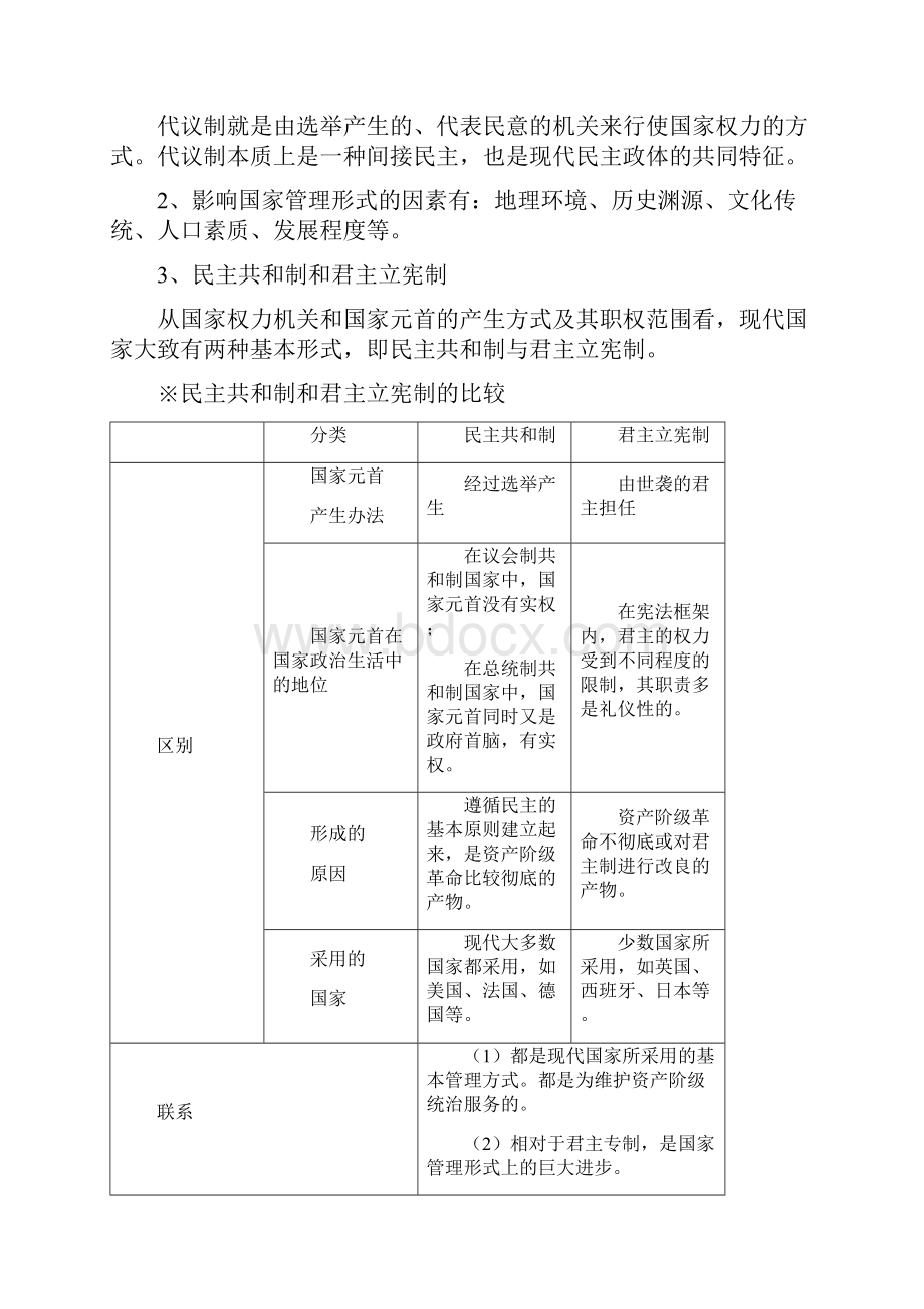 选修3《国家和国际组织常识》知识点梳理.docx_第3页