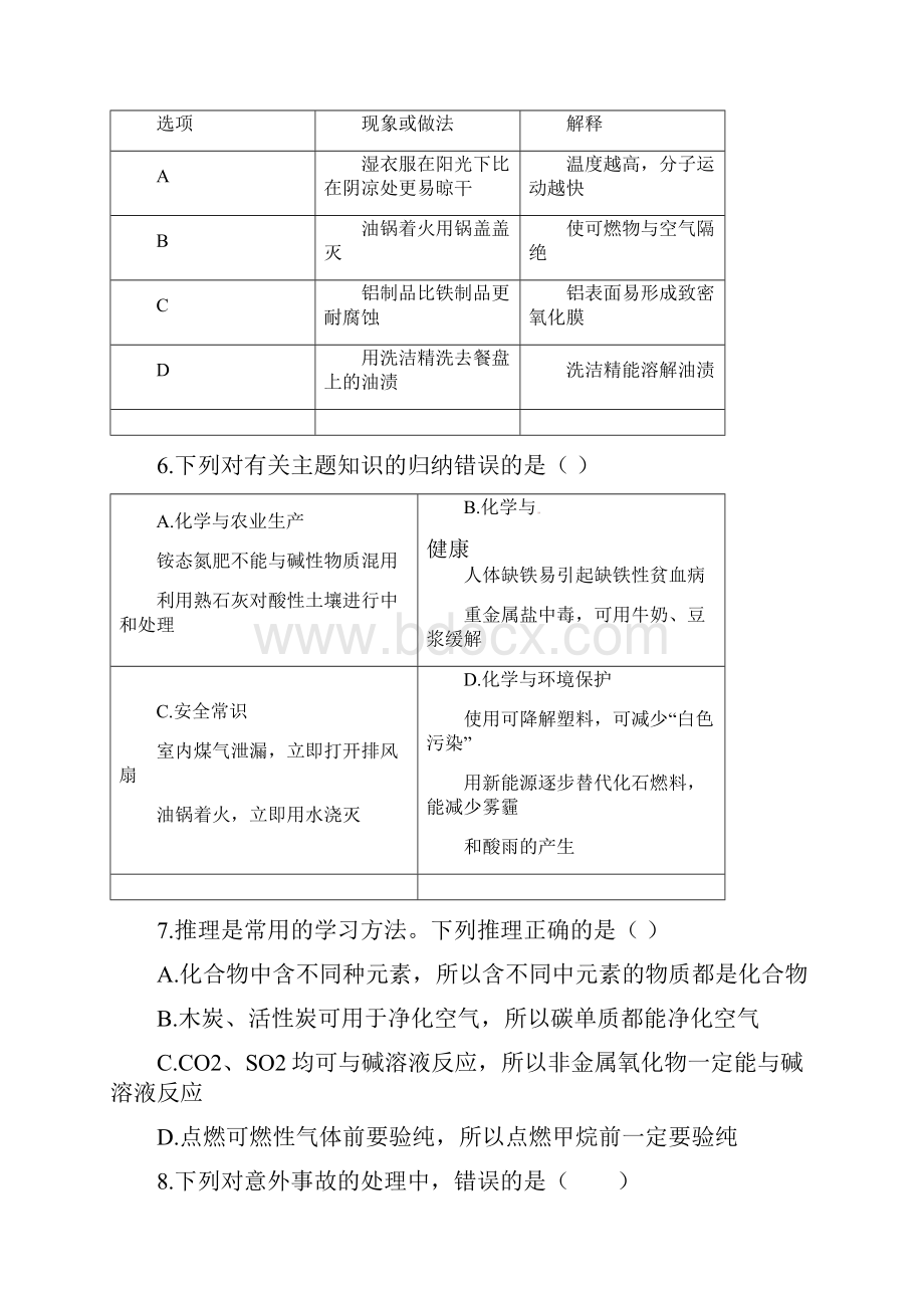 清晰版九年级化学备战中考专题训练十三燃烧与灭火附答案.docx_第2页