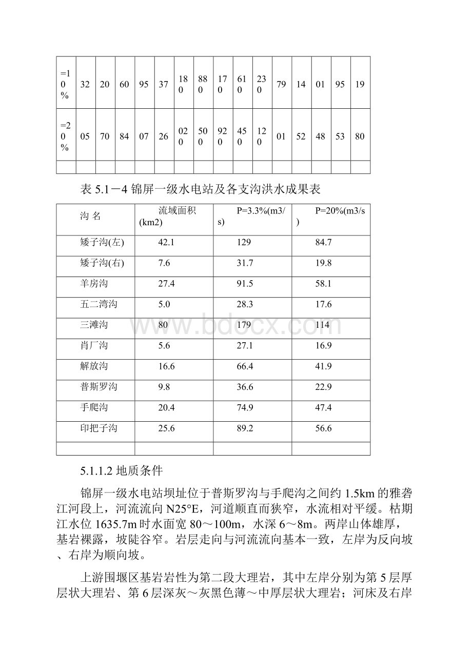 第5章水流控制2.docx_第3页