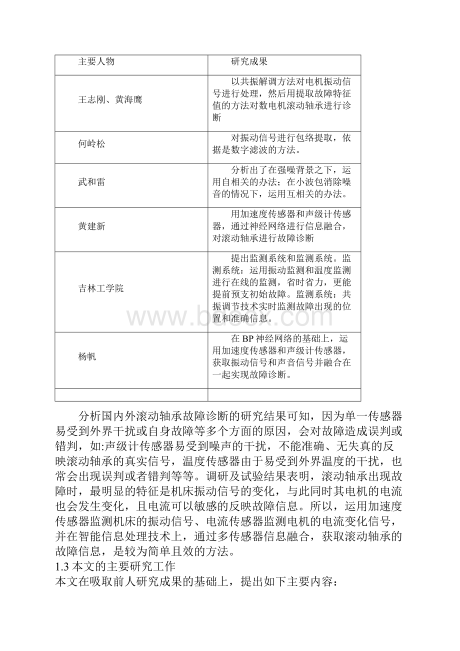 滚动轴承的故障诊断方法研究.docx_第2页