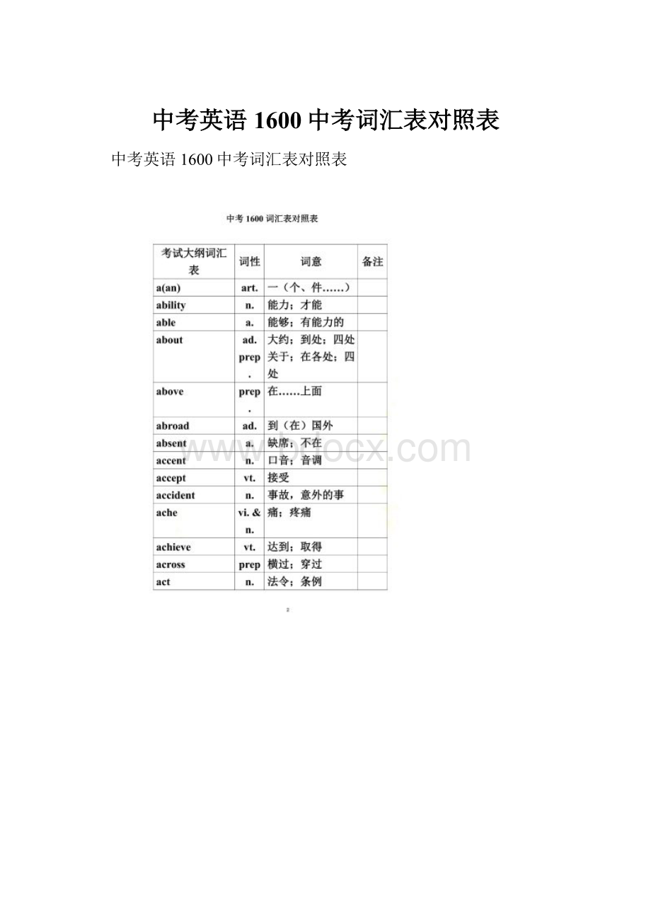 中考英语1600中考词汇表对照表.docx