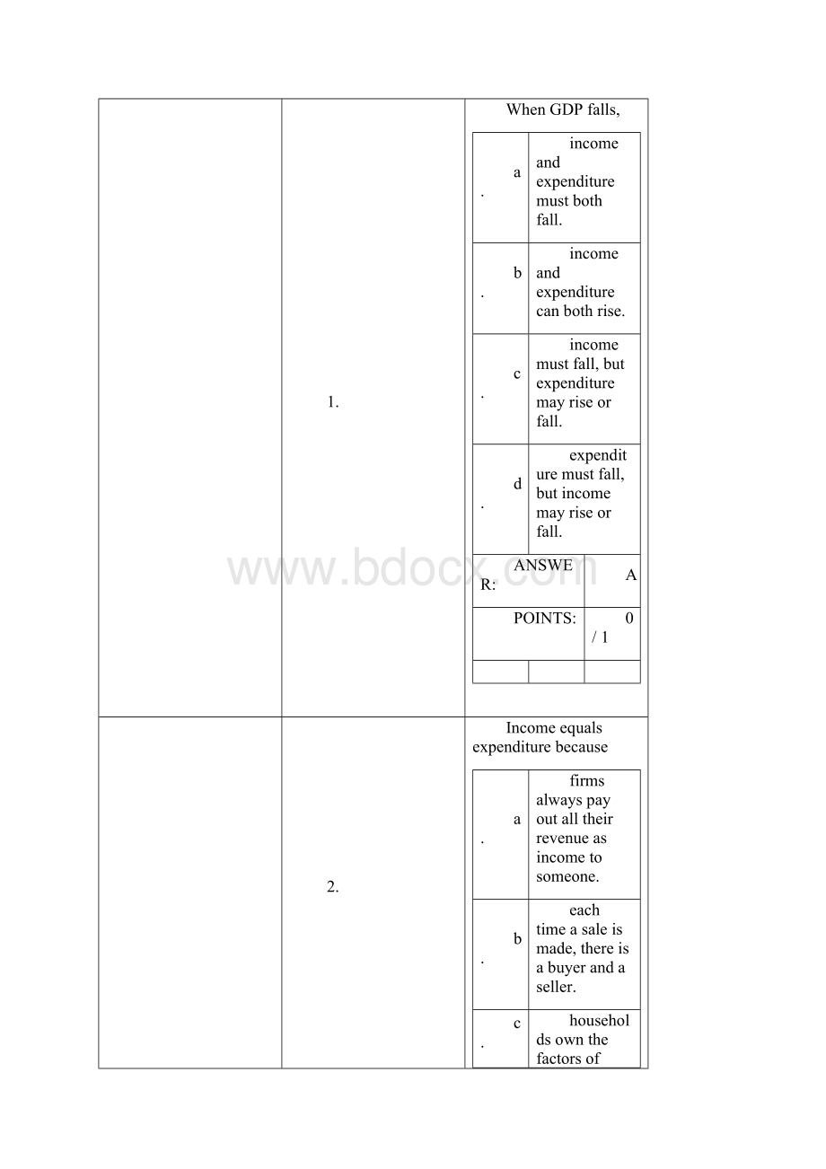 曼昆宏观经济学英语课后题答案之欧阳道创编.docx_第3页