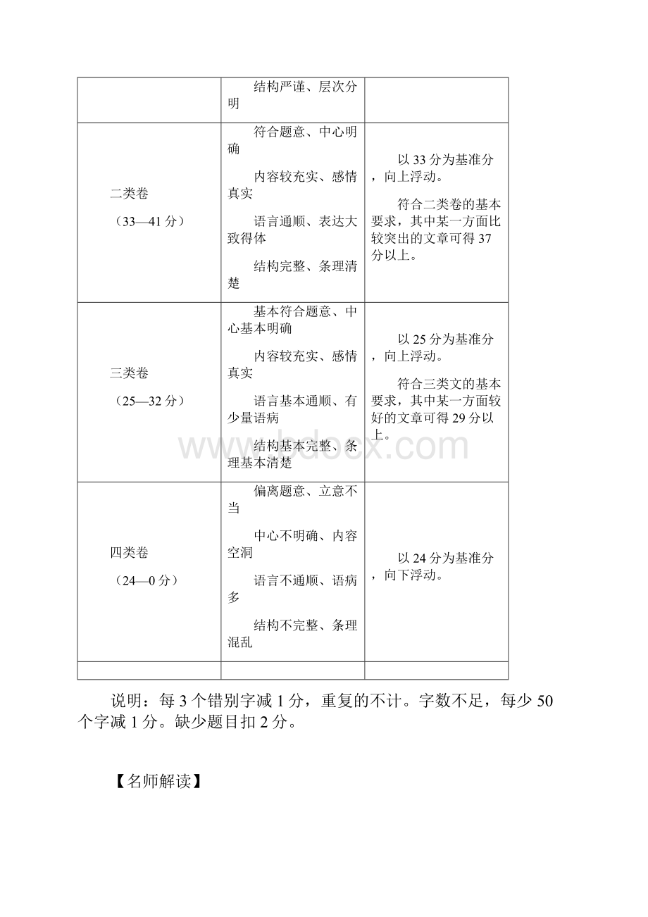 假如我与心中地英雄生活一天.docx_第2页