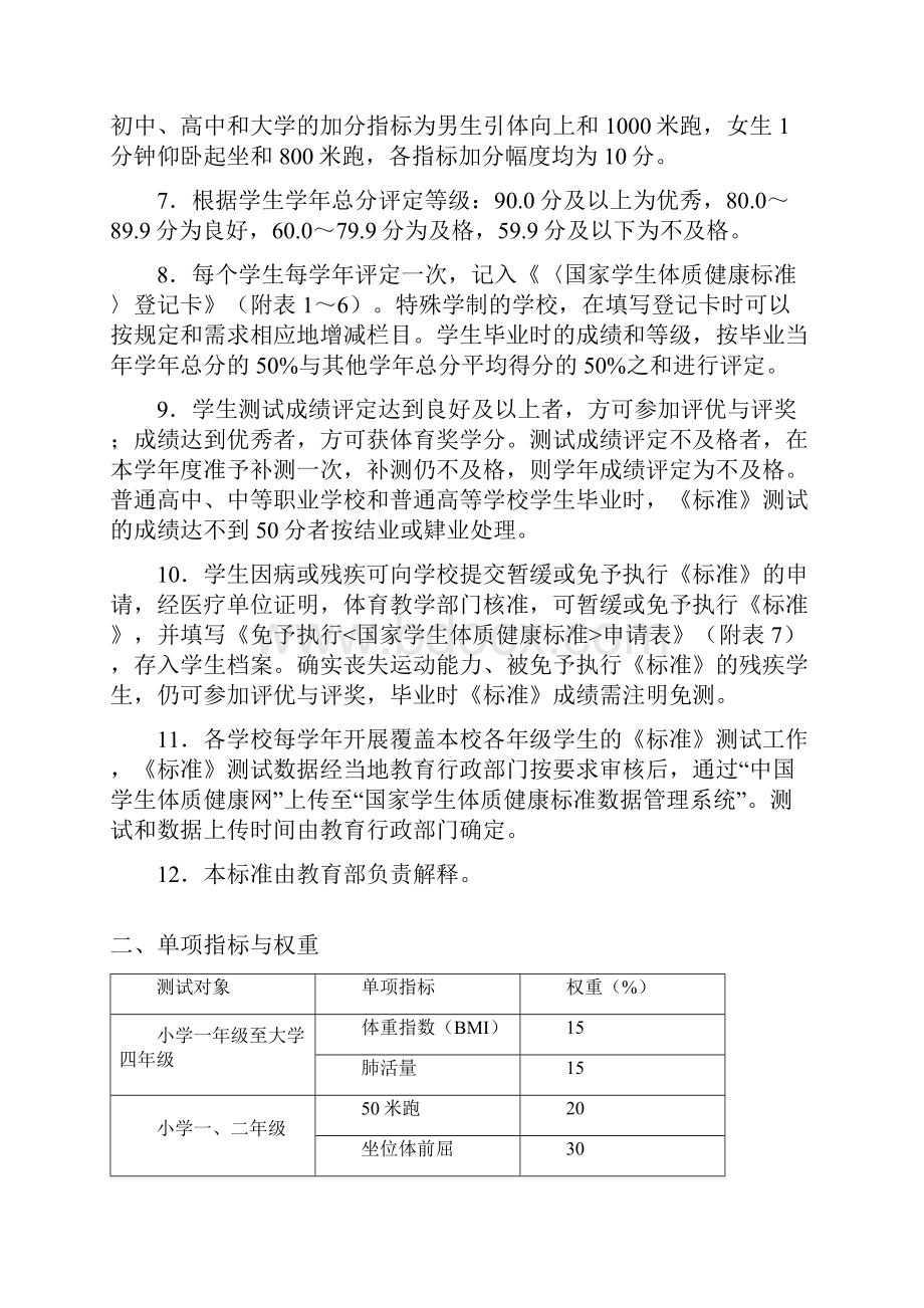 的《国家学生体质健康实用标准》.docx_第2页