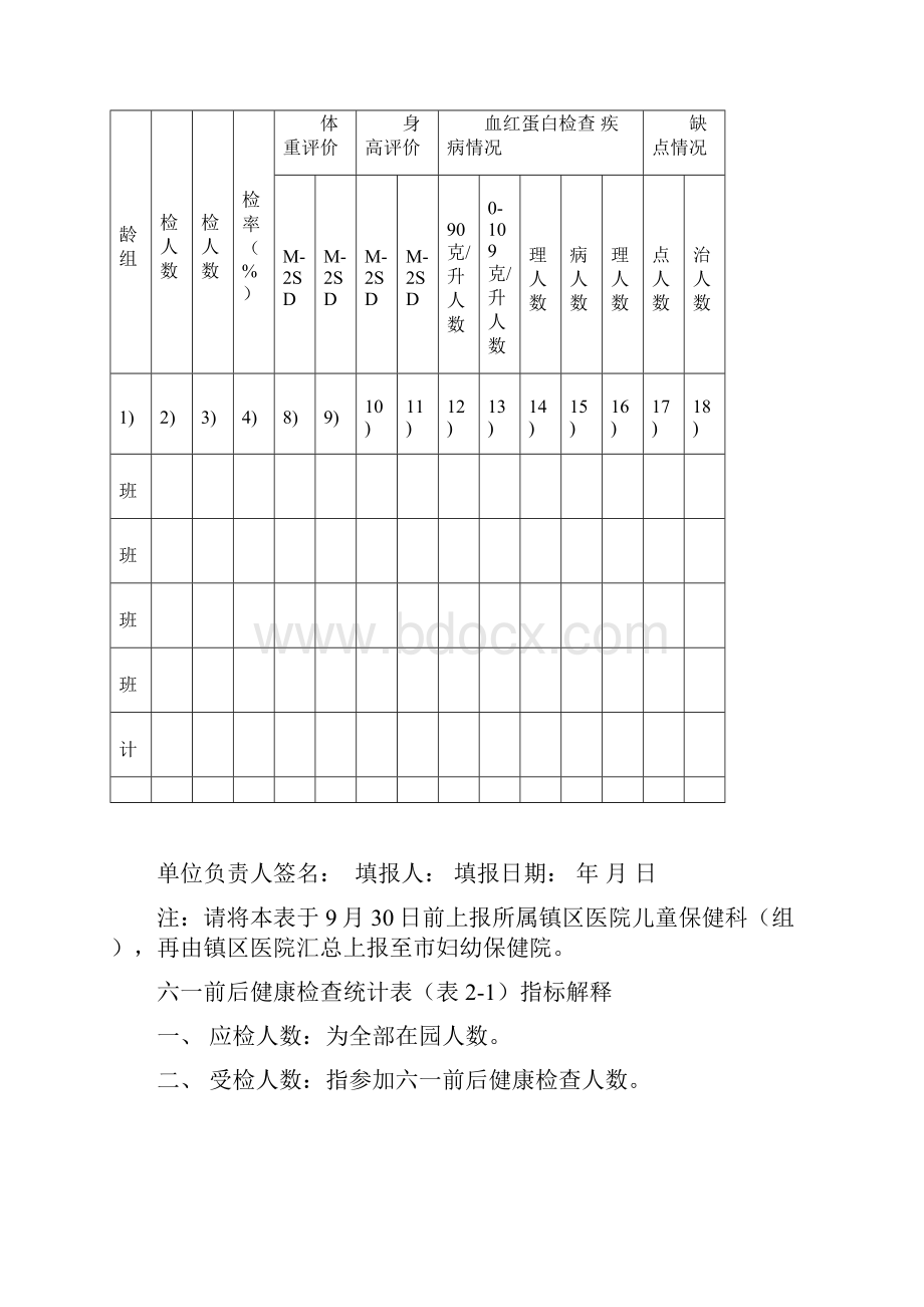 托幼机构十二种表格.docx_第3页