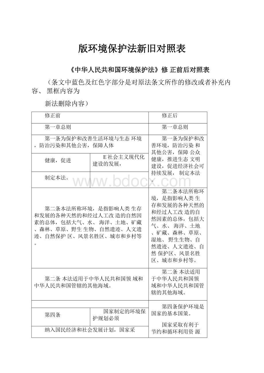 版环境保护法新旧对照表.docx