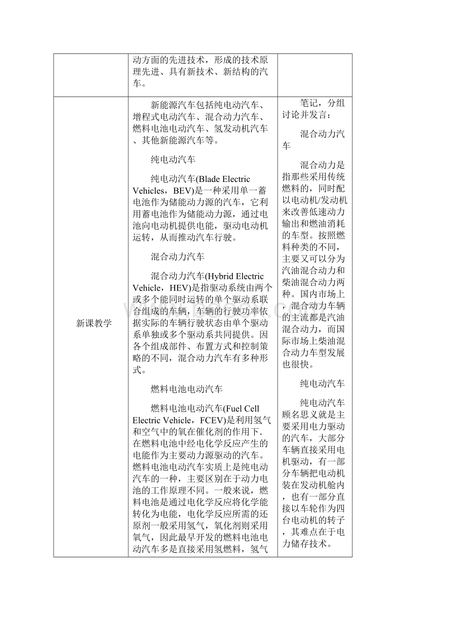 新能源汽车结构与检修教案1224.docx_第2页