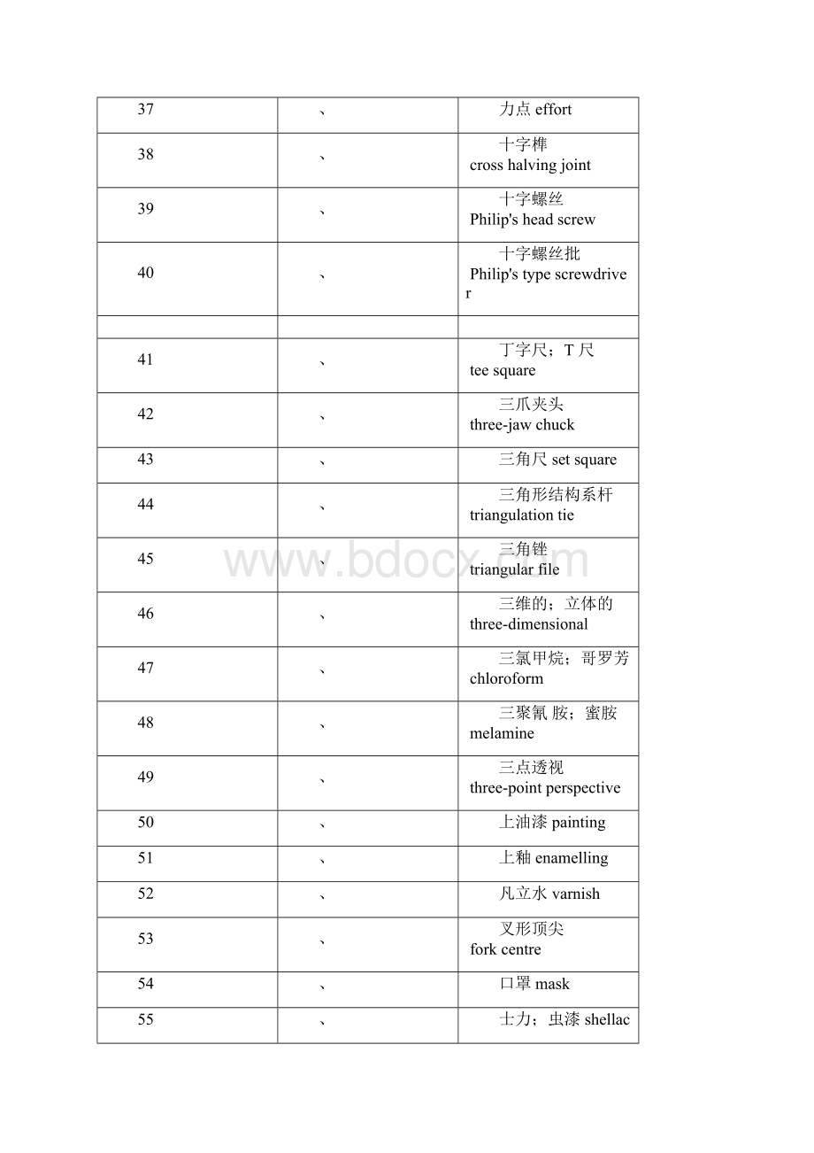 机械类词汇大全.docx_第3页