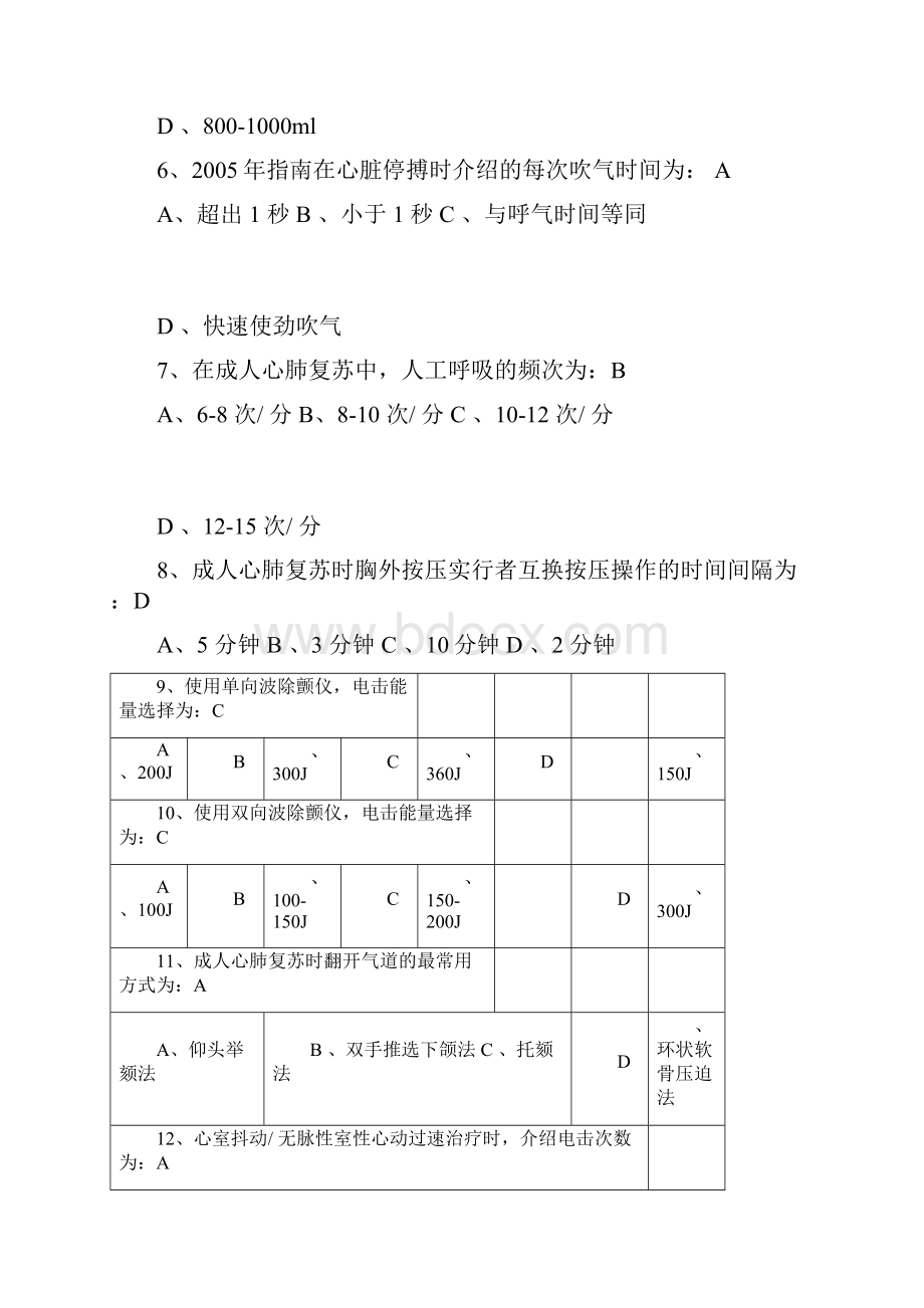 急诊医学题库含答案.docx_第2页