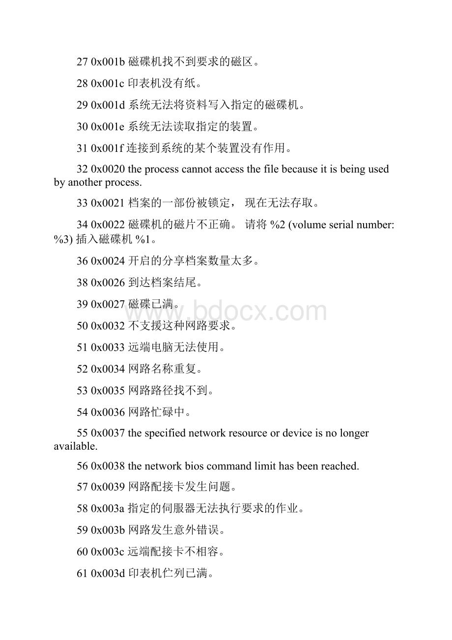 内存不能为read或written修复工具.docx_第3页