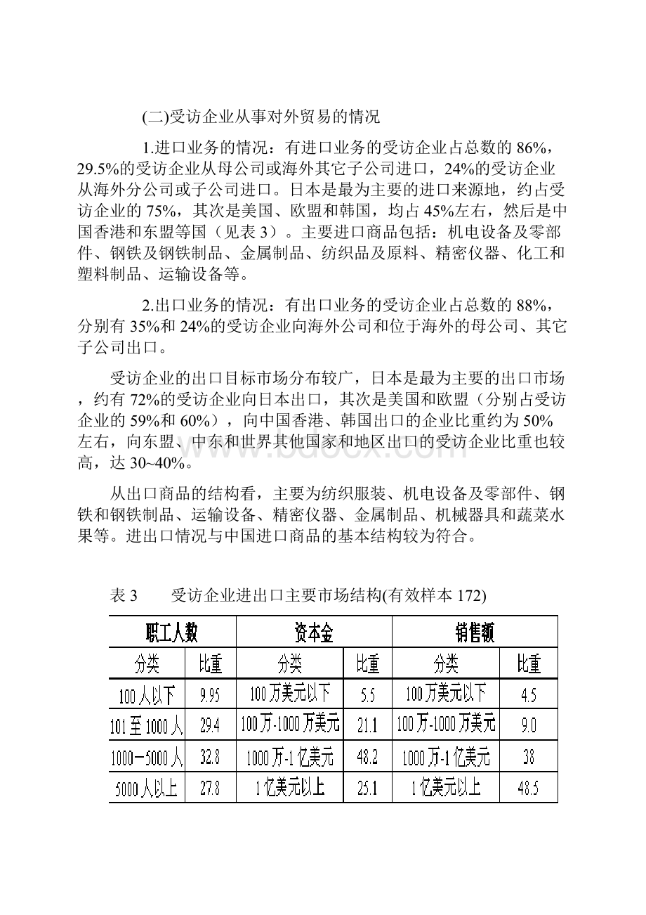 中日韩企业对建立三国自由贸易区的态度和策略.docx_第3页