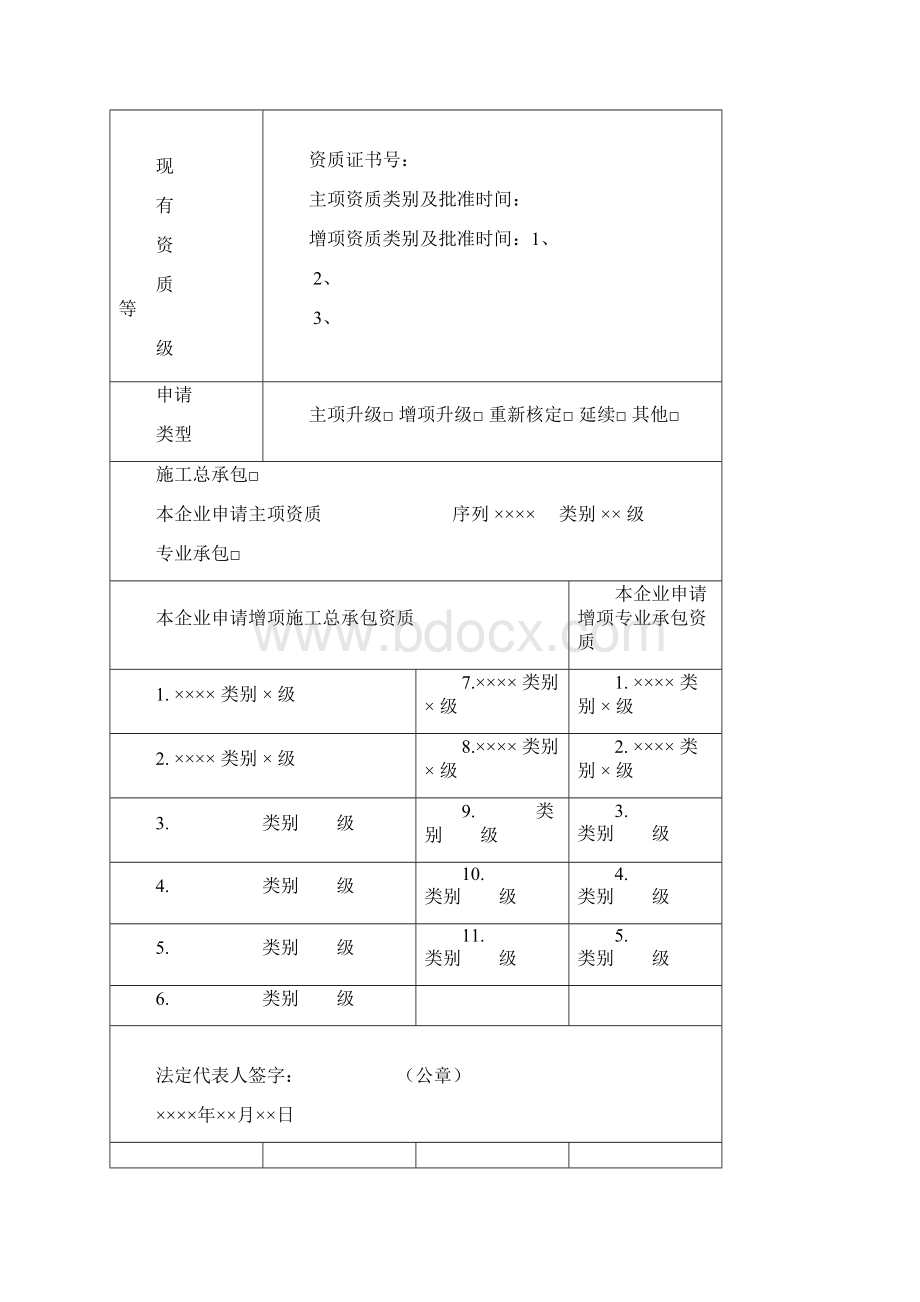 建筑业企业资质申请表.docx_第2页