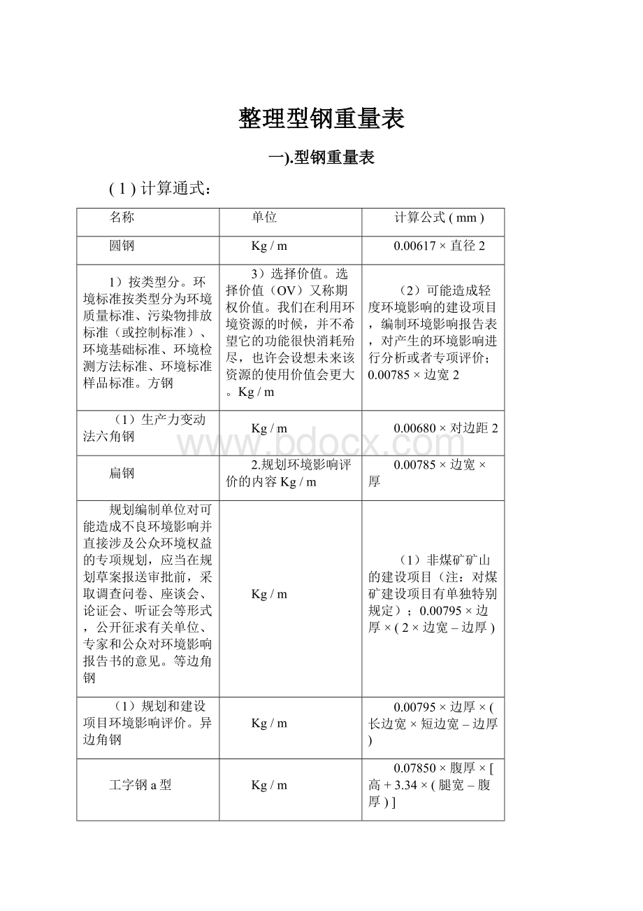 整理型钢重量表.docx_第1页