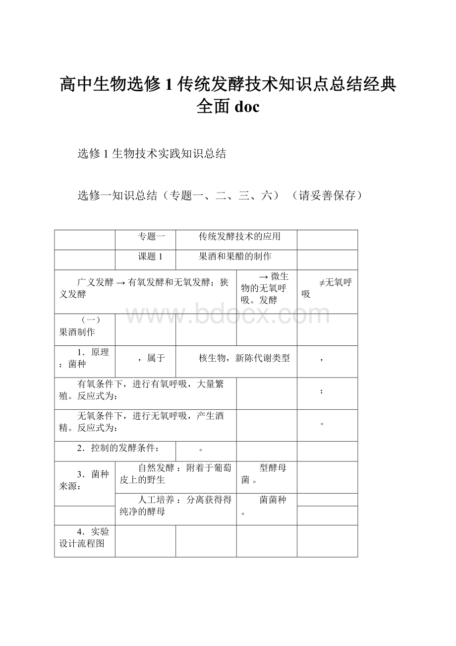 高中生物选修1传统发酵技术知识点总结经典全面doc.docx_第1页