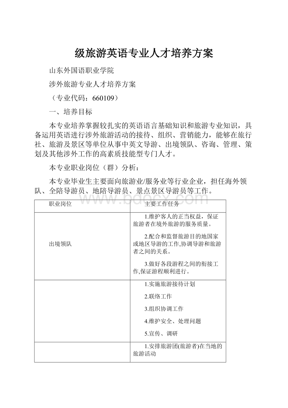 级旅游英语专业人才培养方案.docx