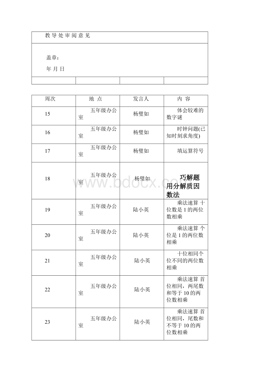 五年级趣味数学活动运行记载.docx_第2页