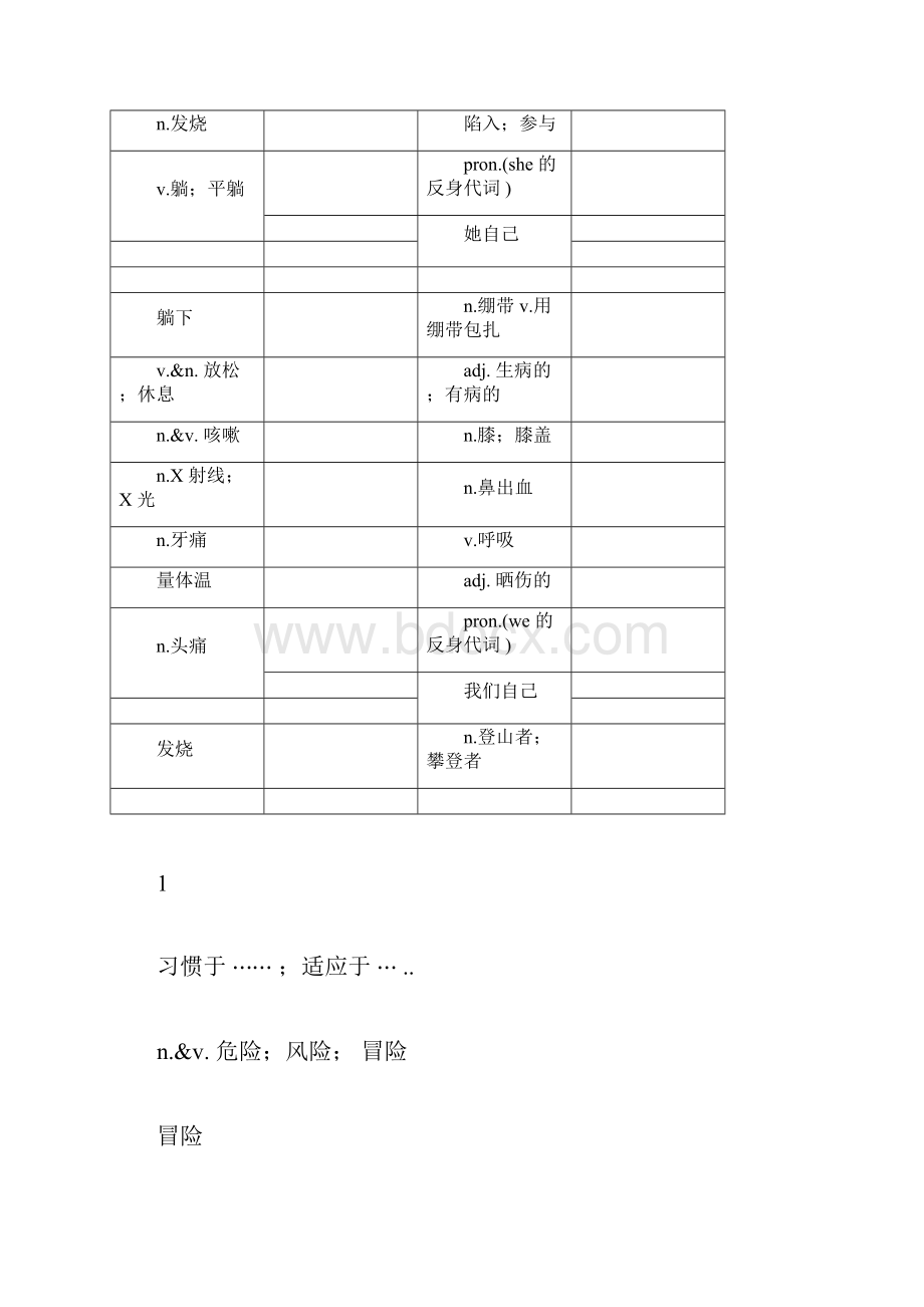 人教版八年级下英语单词默写版与完整版.docx_第2页