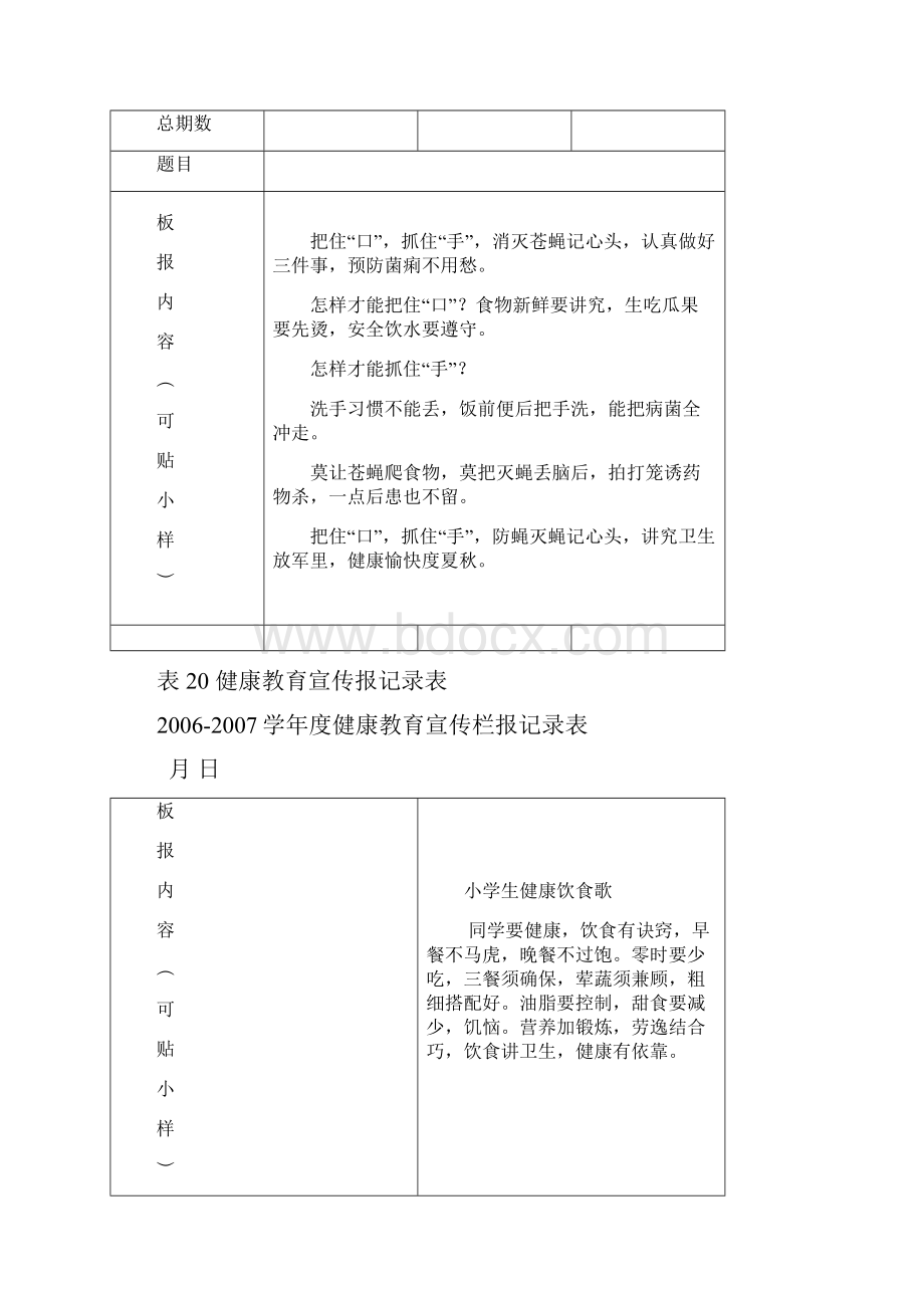 健康教育宣传栏报记录表.docx_第2页