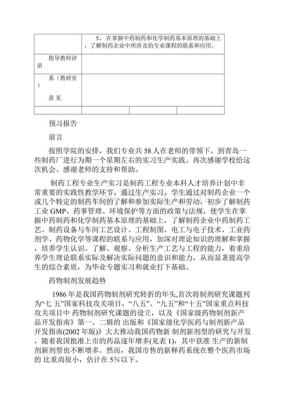 药剂实习报告.docx_第2页