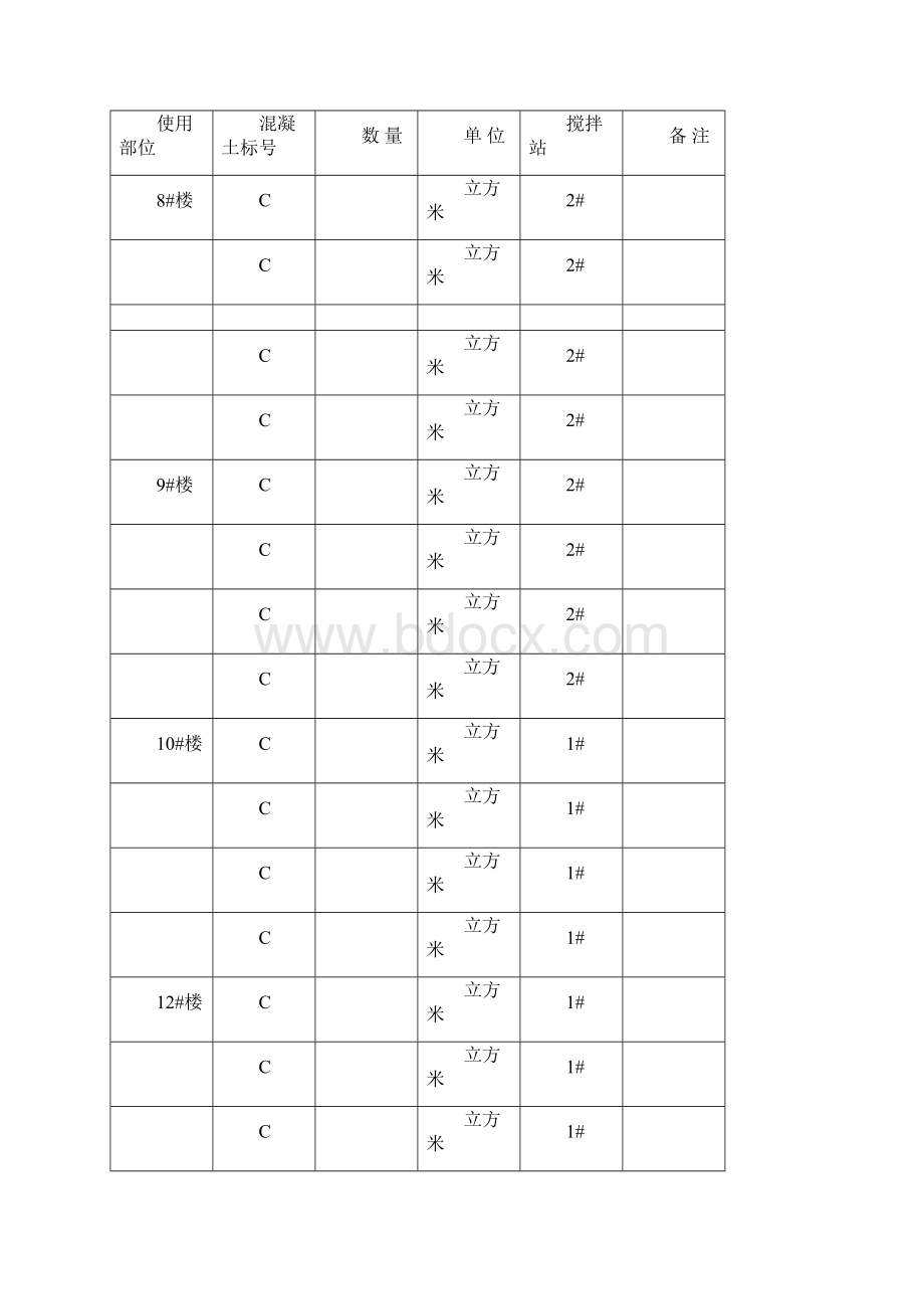 现场搅拌站设置方案最新版本.docx_第3页