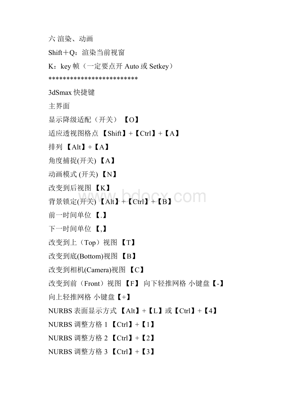 3D MAX快捷大全.docx_第3页