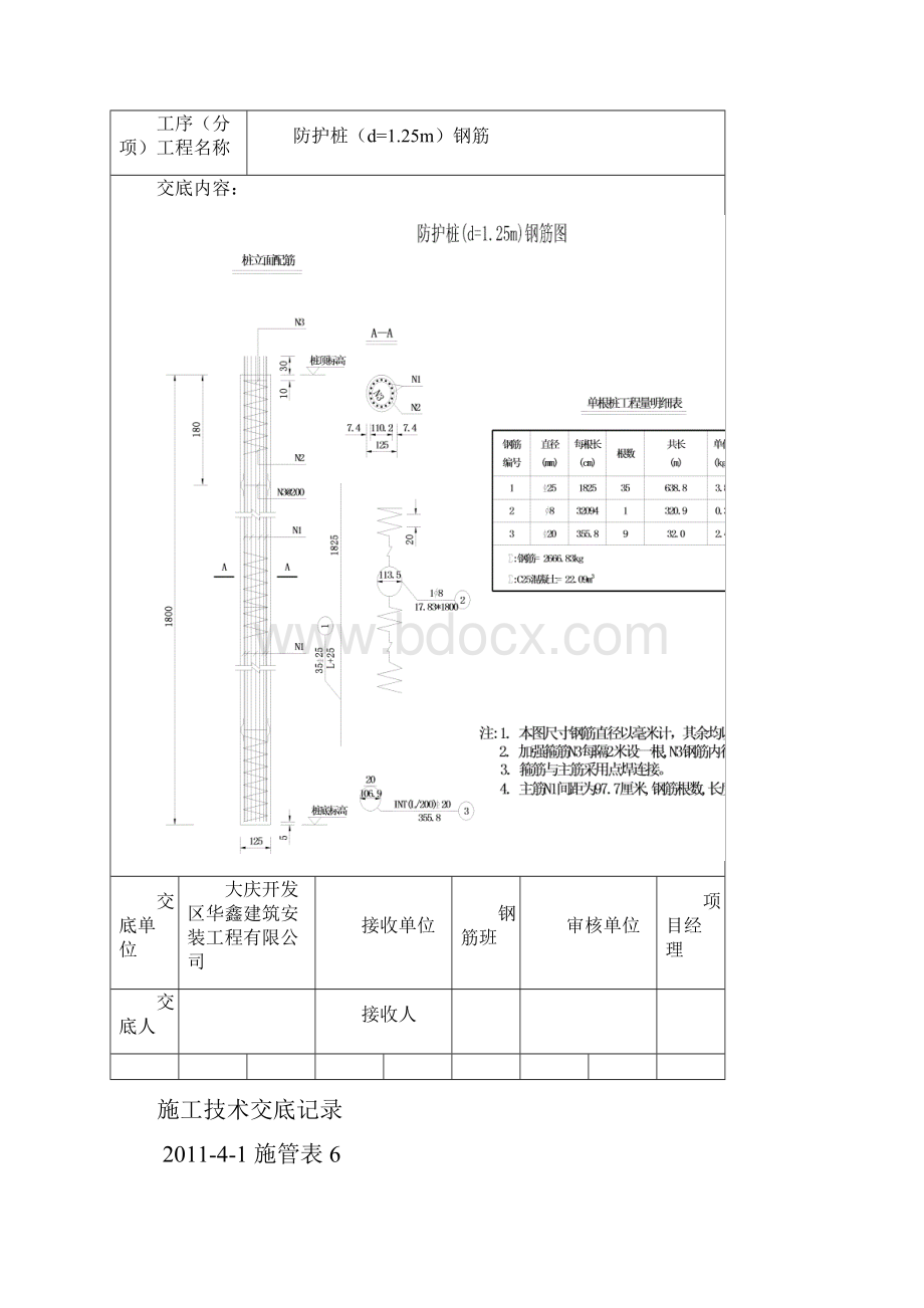 防护桩 施工技术交底记录.docx_第2页