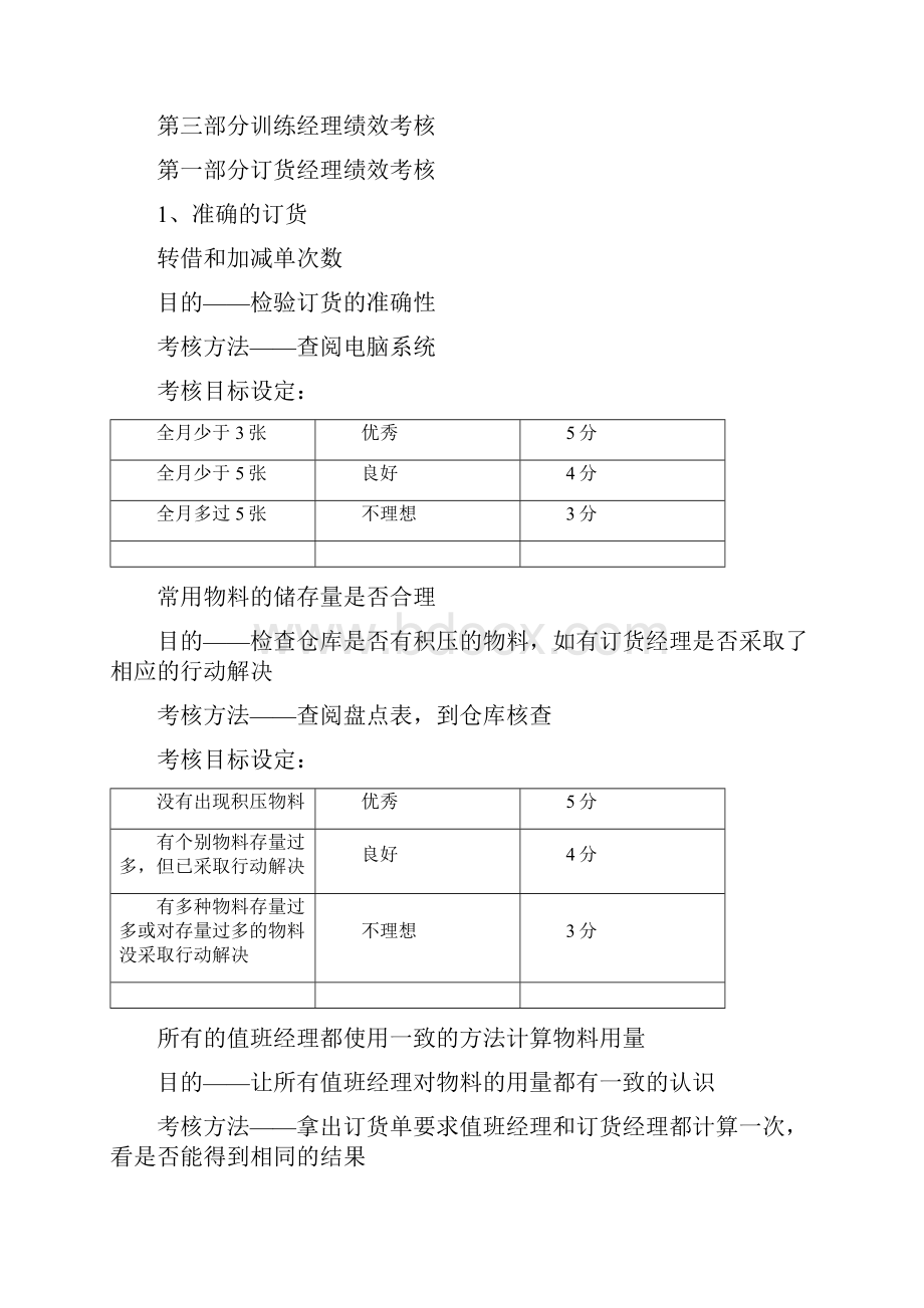 真功夫 餐厅绩效考核手册P14.docx_第2页