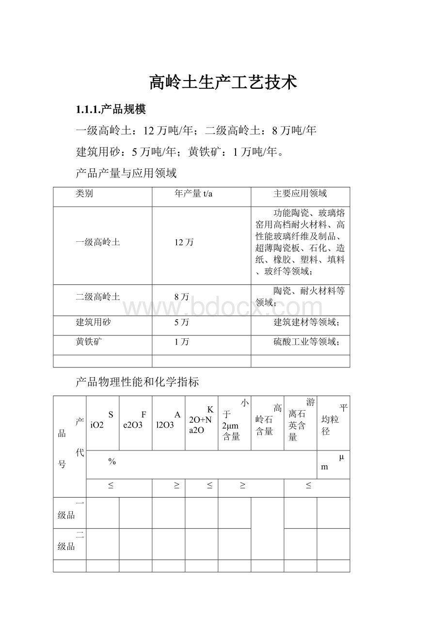 高岭土生产工艺技术.docx_第1页