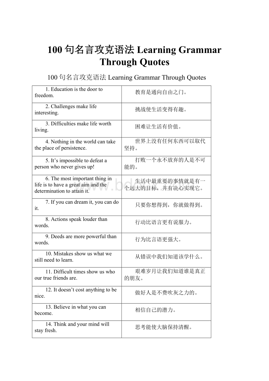 100句名言攻克语法Learning Grammar Through Quotes.docx