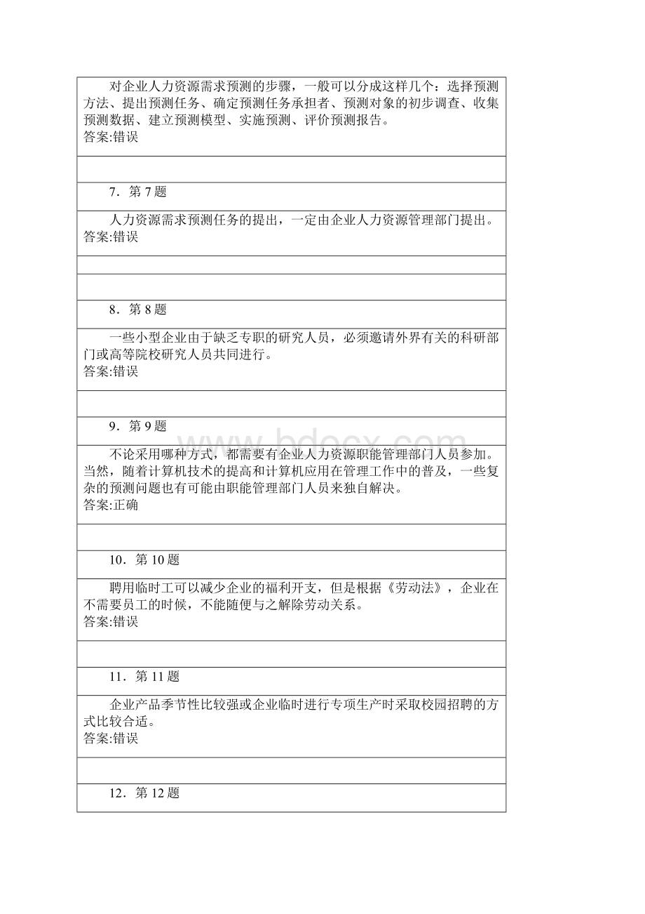 人力资源规划在线练习判断题.docx_第2页