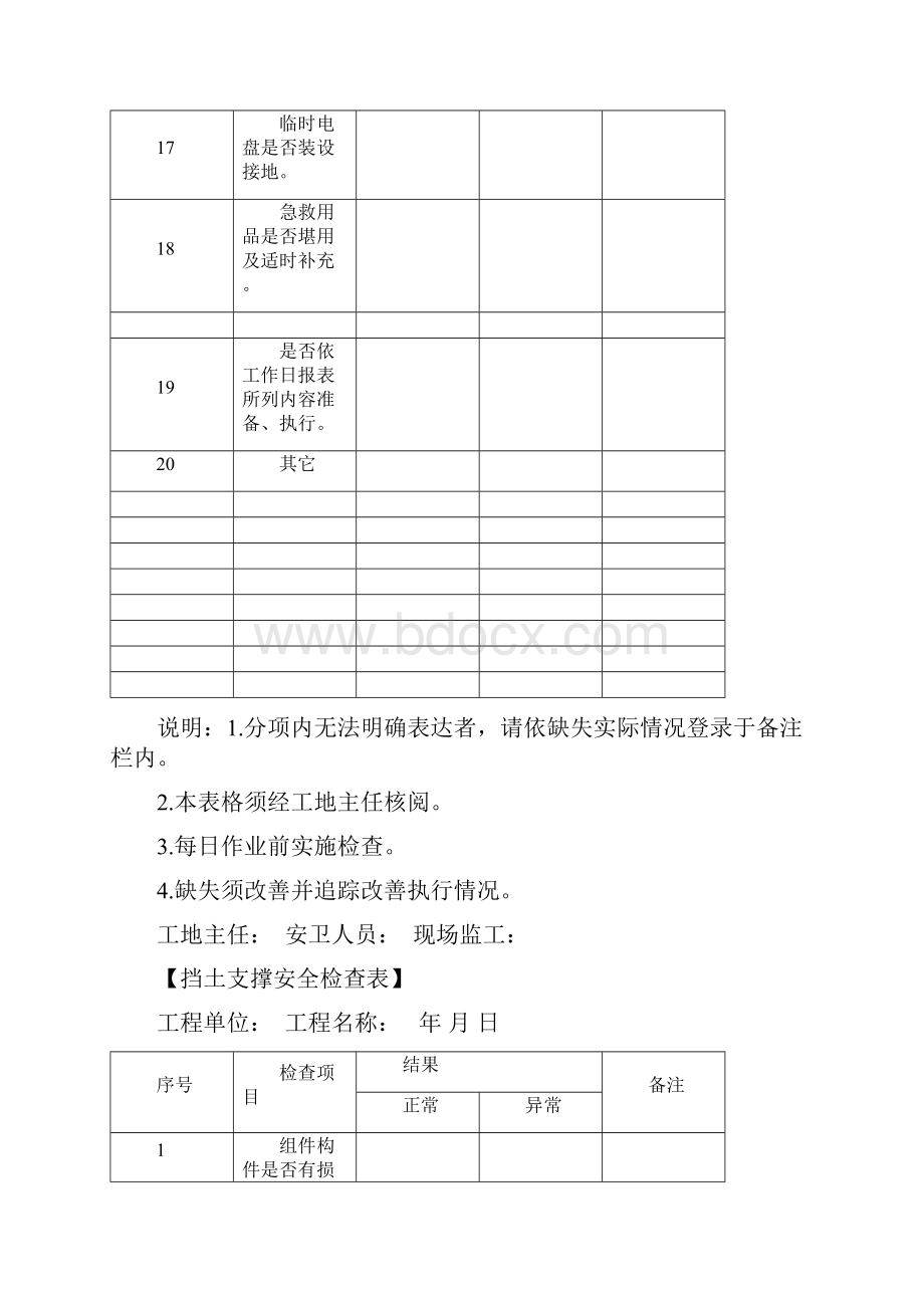 一般安全卫生检查表.docx_第3页