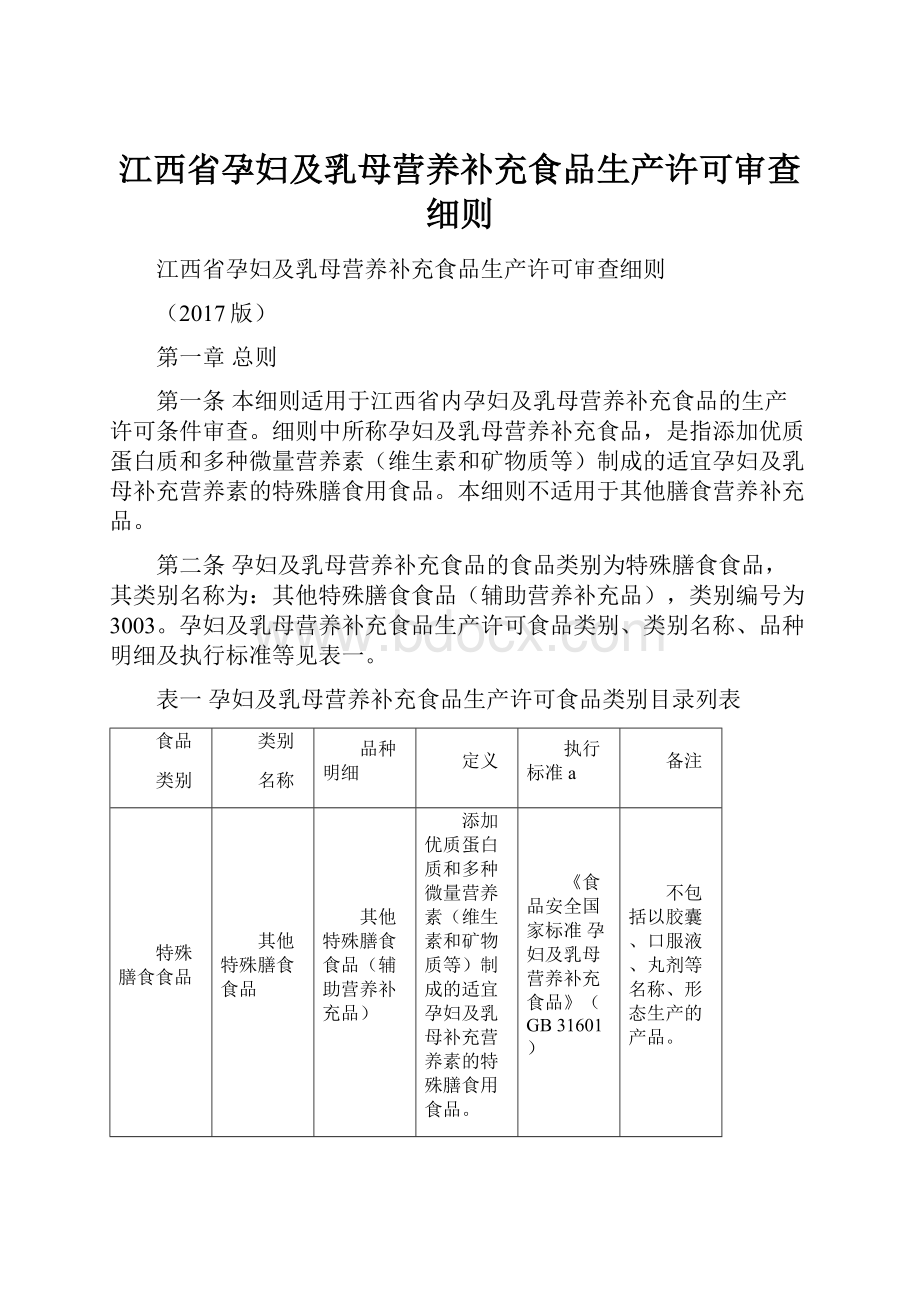 江西省孕妇及乳母营养补充食品生产许可审查细则.docx