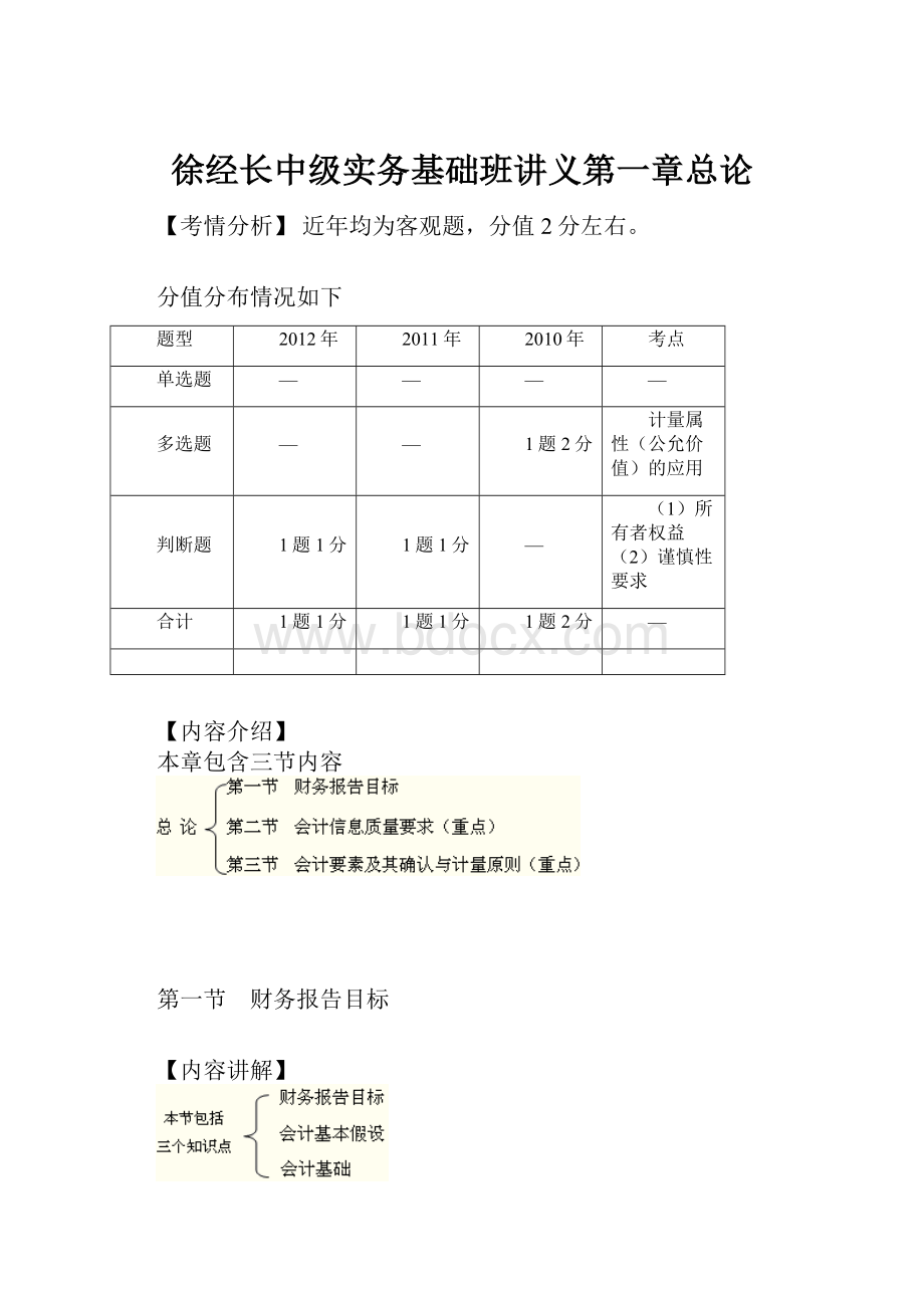 徐经长中级实务基础班讲义第一章总论.docx_第1页