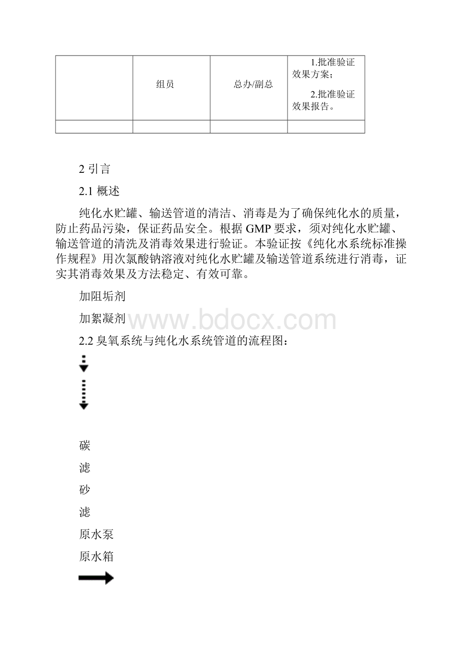 药厂纯化水系统管路消毒方法验证方案.docx_第3页