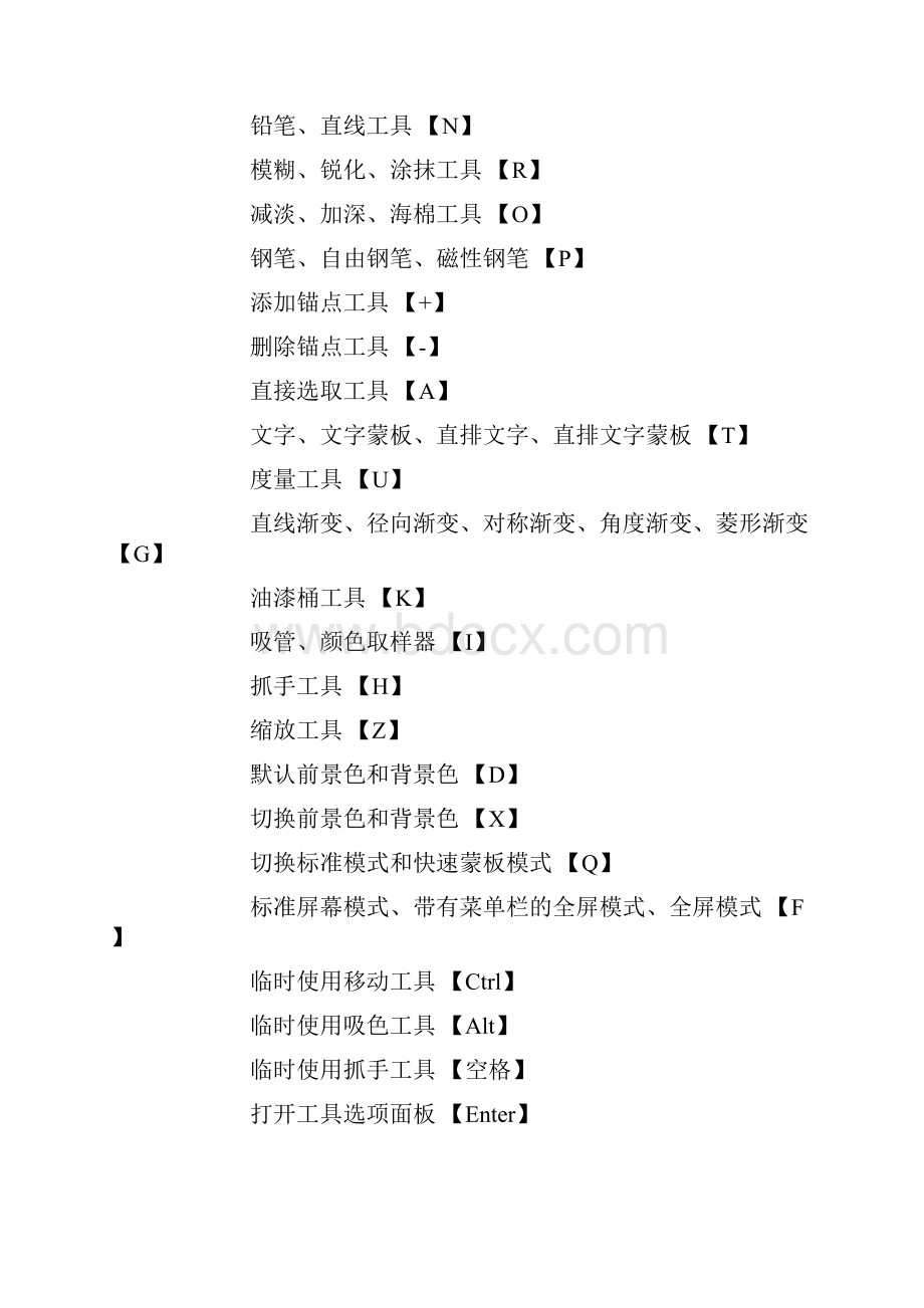 Photoshop快捷键大全.docx_第2页