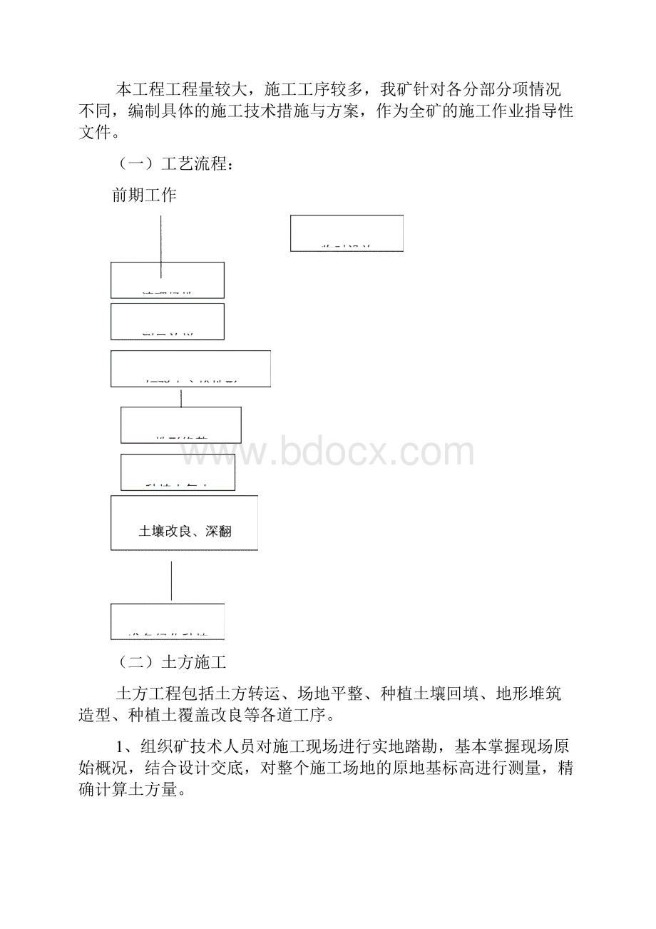 煤矿绿化方案.docx_第2页