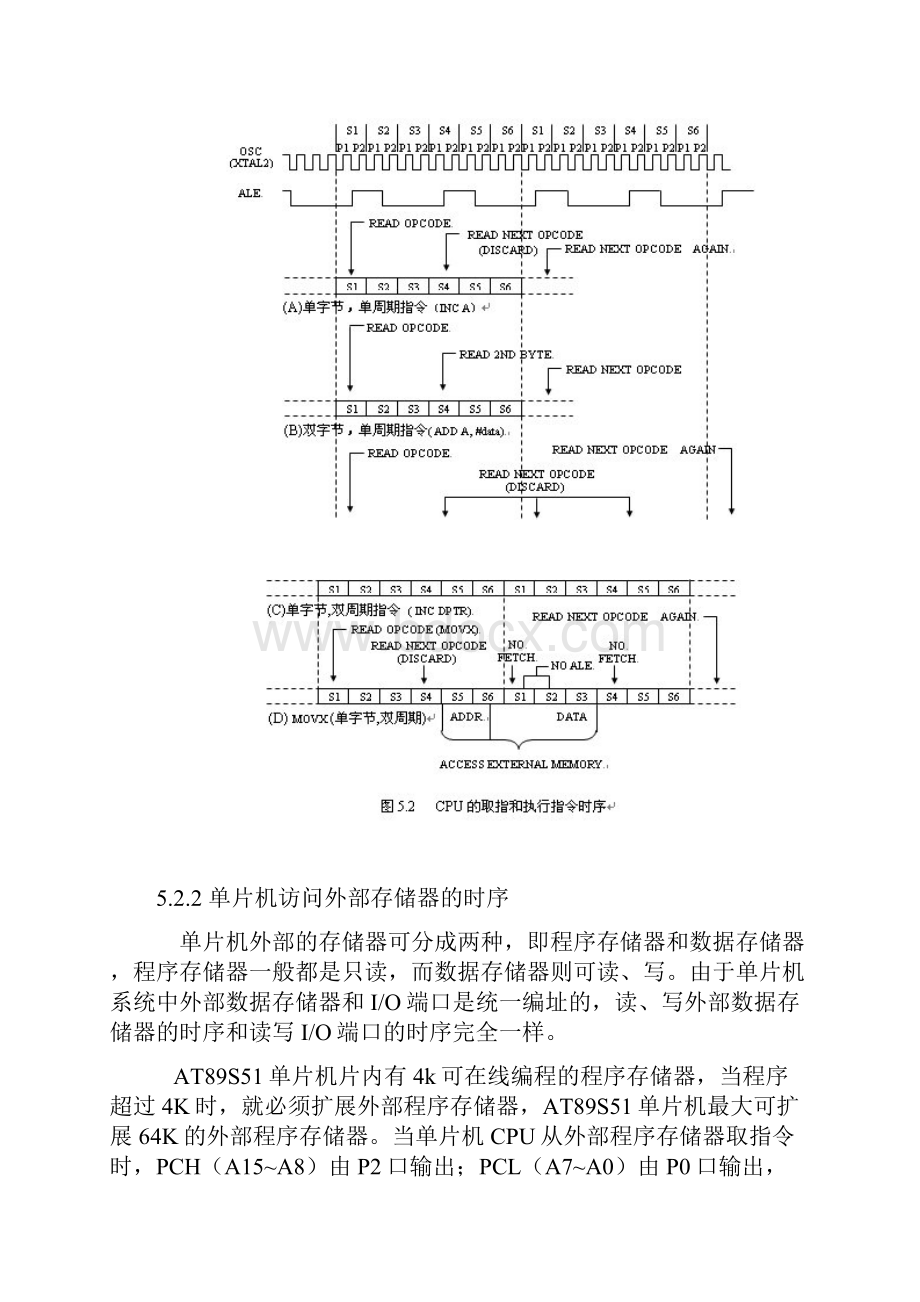 单片机最小系统组成及存储器的扩展.docx_第3页