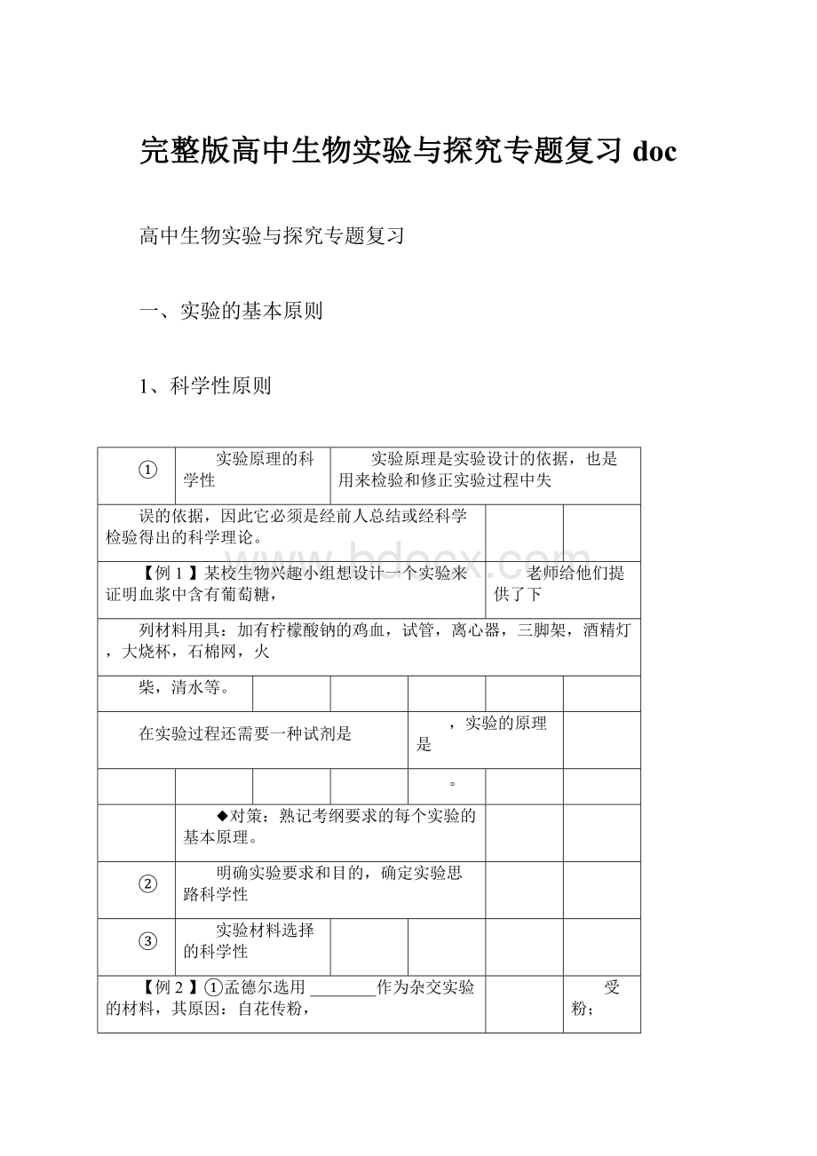 完整版高中生物实验与探究专题复习doc.docx