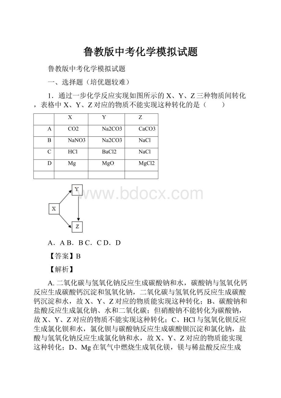 鲁教版中考化学模拟试题.docx