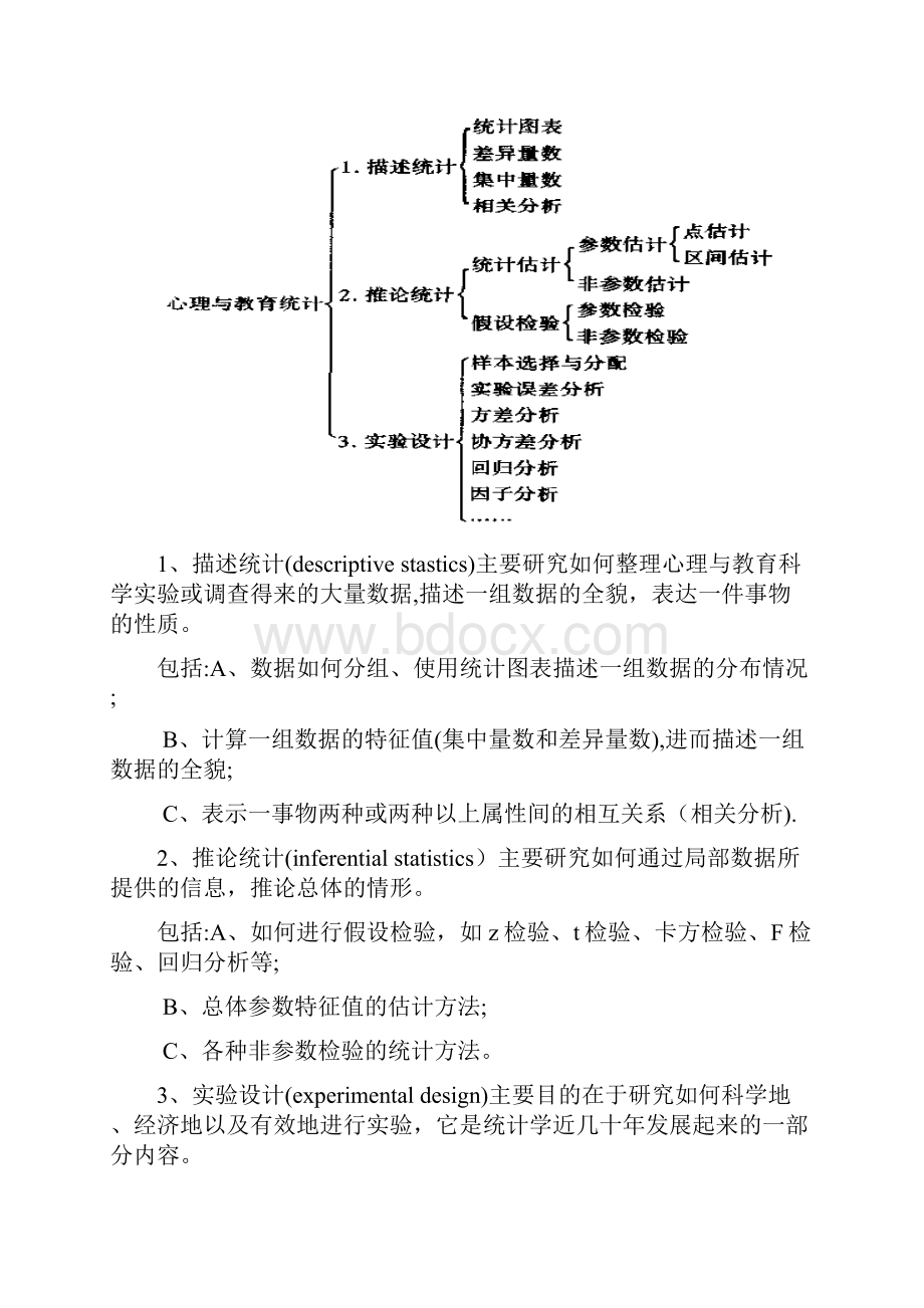 统计名词解释.docx_第2页