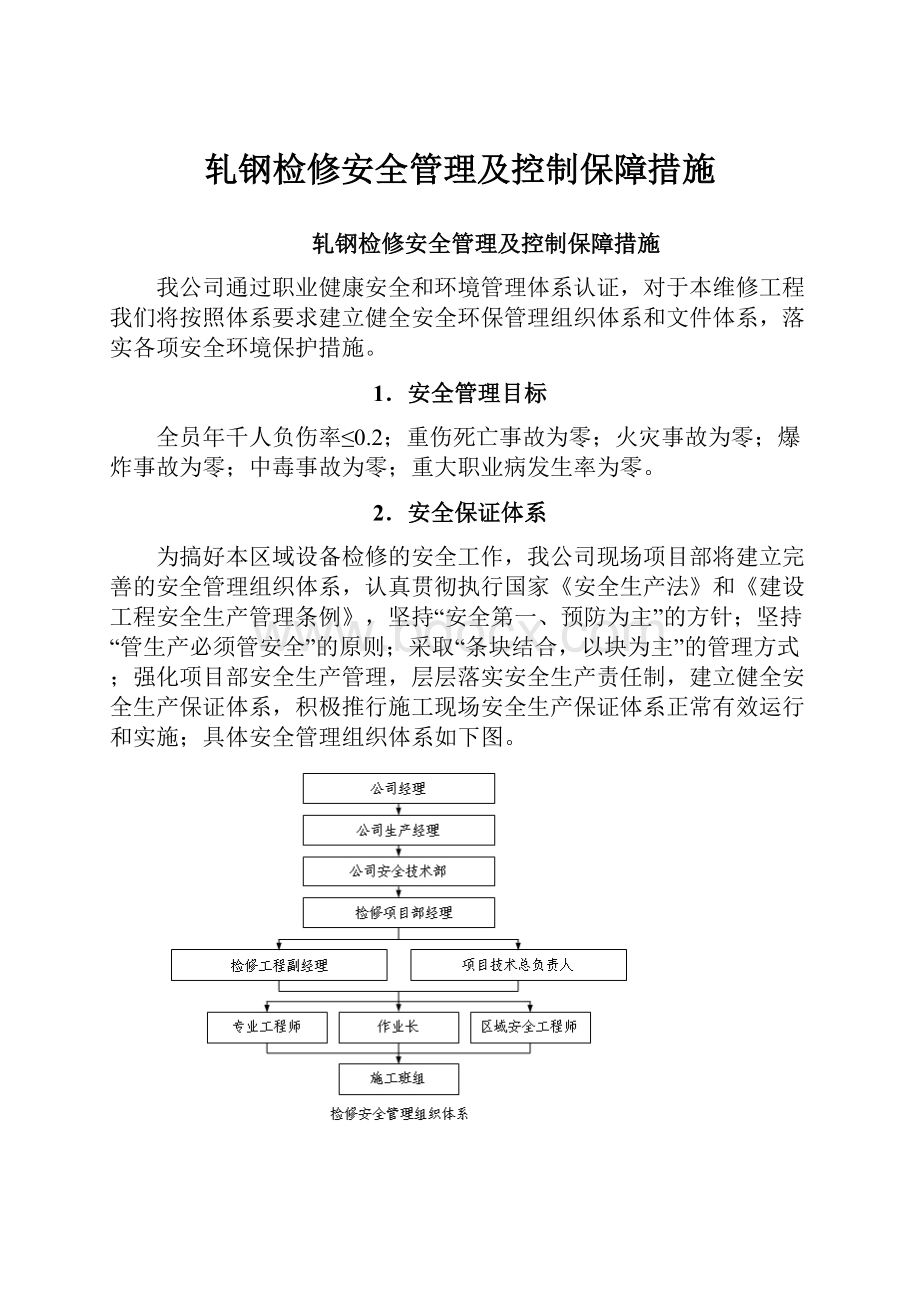 轧钢检修安全管理及控制保障措施.docx