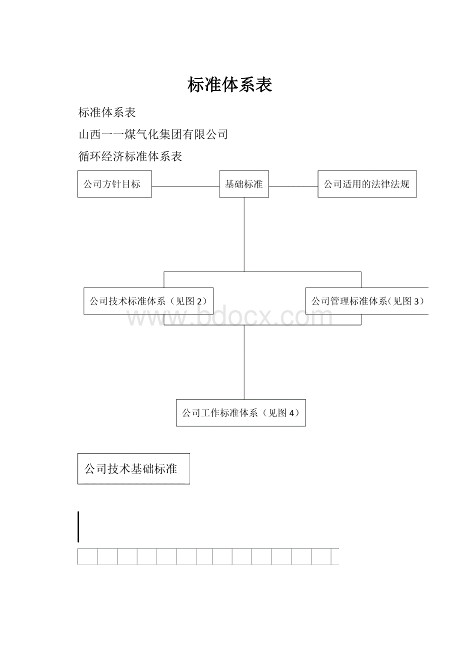 标准体系表.docx