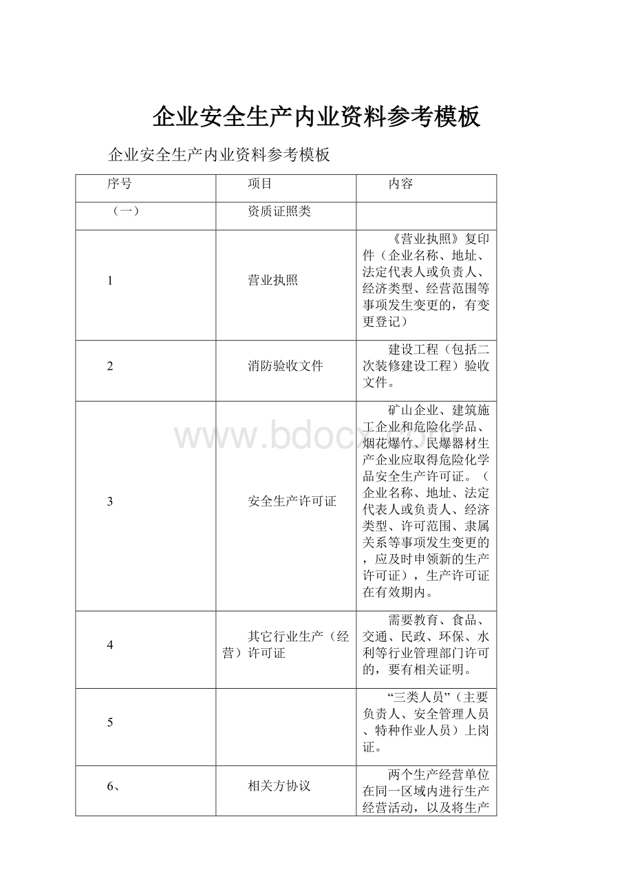 企业安全生产内业资料参考模板.docx_第1页