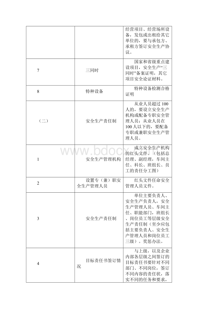 企业安全生产内业资料参考模板.docx_第2页