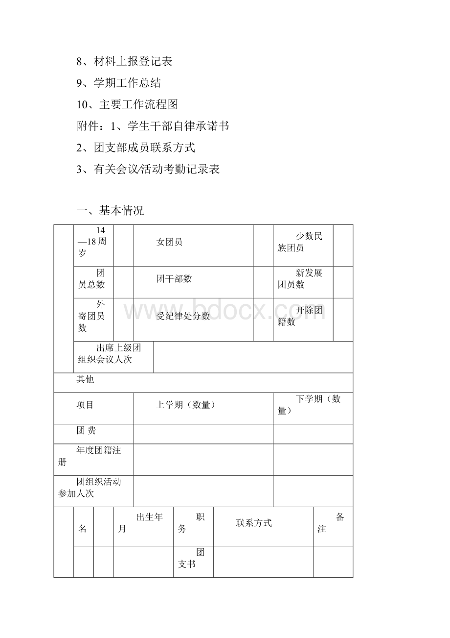 团支部工作手册标准.docx_第3页