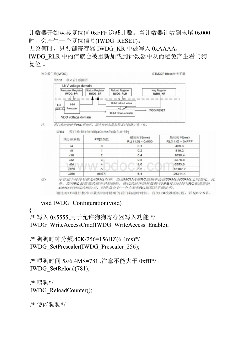 编程经验stm32看门狗详解.docx_第2页