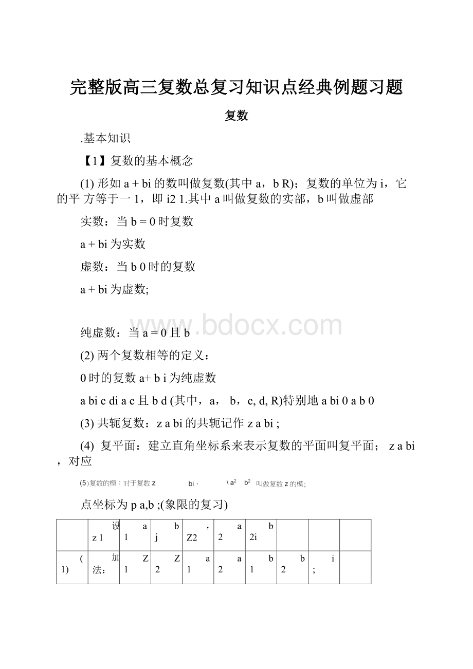 完整版高三复数总复习知识点经典例题习题.docx_第1页