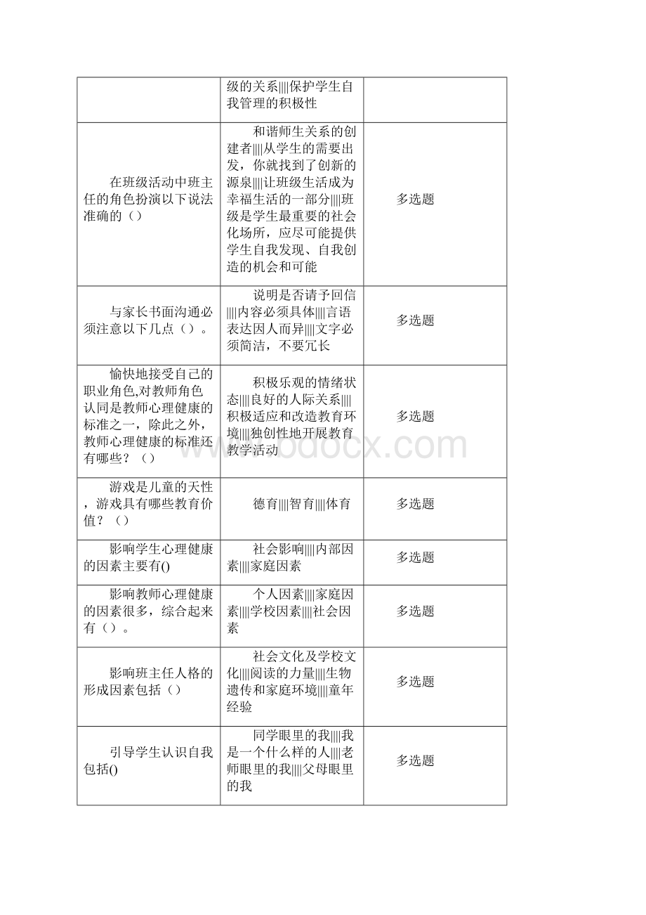 江苏省班主任网络考试试题及部分答案3.docx_第2页